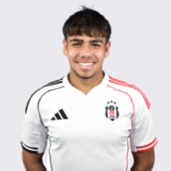 YİĞİT YASİN YÜKSEL
